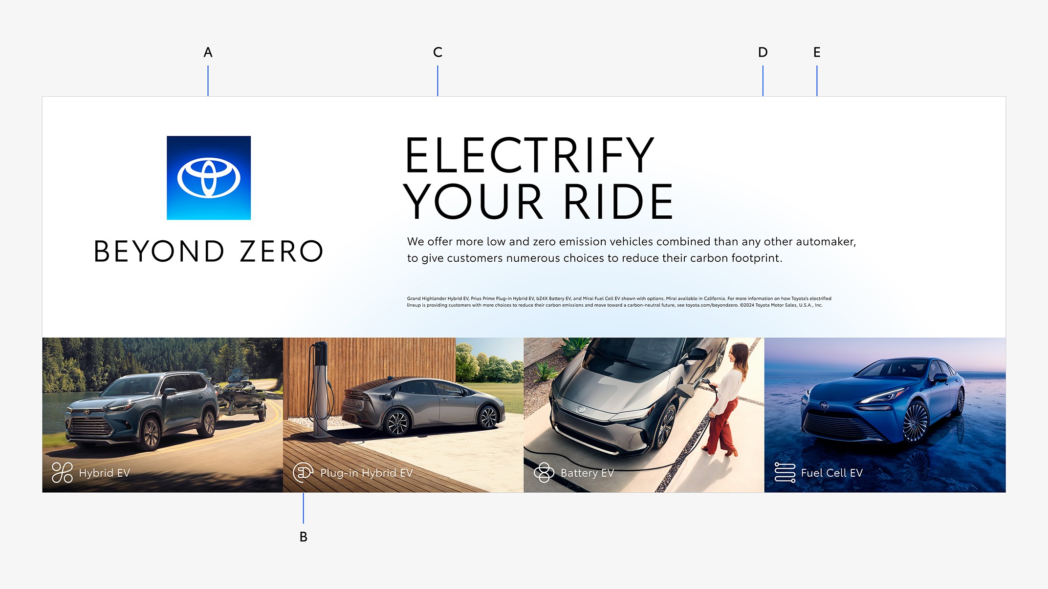 An example Toyota ad in a horizontal layout. The top portion shows the Beyond Zero logo next to a headline, body copy and disclaimer. Beneath is a collage of 4 images of electrified vehicles. Each image has an icon and nomenclature for the vehicle in the bottom left corner.